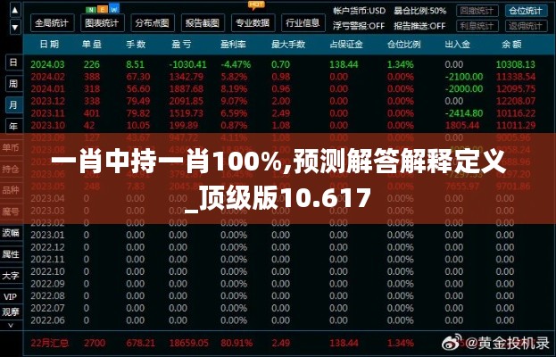 一肖中持一肖100%,預(yù)測(cè)解答解釋定義_頂級(jí)版10.617