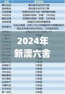 2024年新澳六舍資料,快速解答解釋定義_Ultra6.722