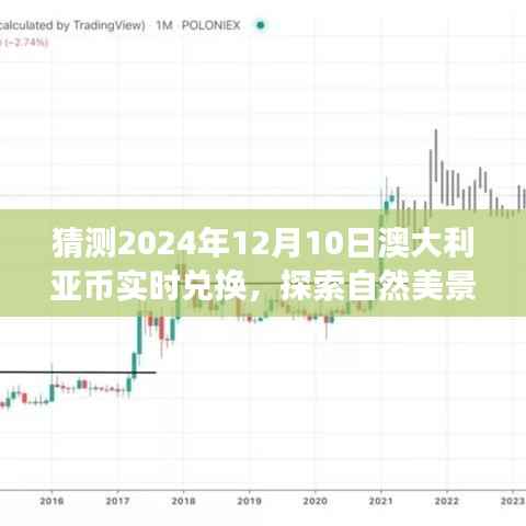 探索澳大利亞幣之旅，預(yù)測(cè)匯率與美景探尋，尋找心靈寧?kù)o與遠(yuǎn)方風(fēng)景的旅程