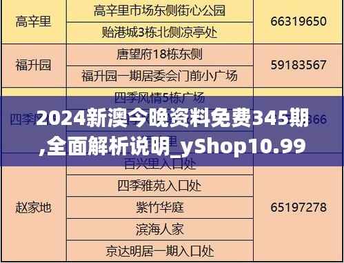 2024新澳今晚資料免費345期,全面解析說明_yShop10.990
