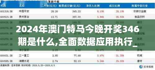 2024年澳門特馬今晚開獎346期是什么,全面數據應用執(zhí)行_UHD版5.534