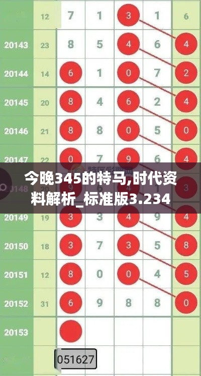 今晚345的特馬,時代資料解析_標(biāo)準(zhǔn)版3.234