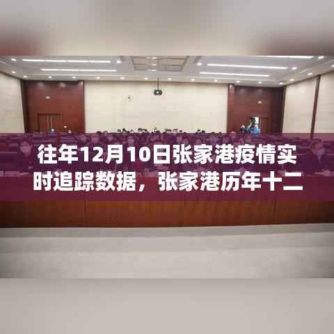 張家港歷年12月10日疫情實時追蹤數(shù)據(jù)，數(shù)字背后的故事與深遠影響