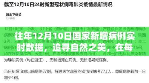 12月10日國家新增病例實時數據解析，病例背后的旅行奇跡與追尋自然之美