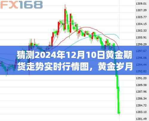 黃金期貨趨勢預(yù)測與友情夢想小故事，黃金歲月實時行情圖分析 2024年12月10日展望