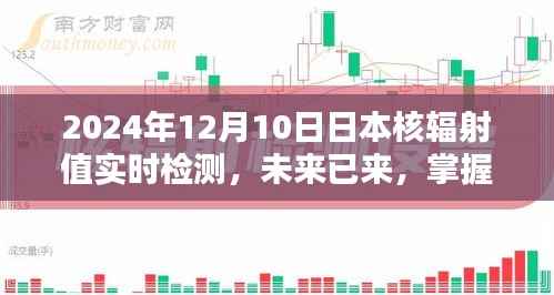 智能核輻射檢測儀實時檢測日本核輻射值，開啟新紀(jì)元之門