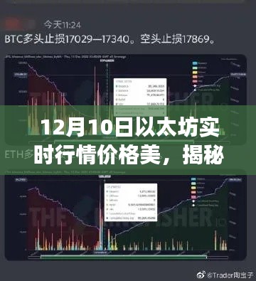 揭秘以太坊實(shí)時(shí)行情下的秘密美食寶藏，以太坊美食探索之旅開(kāi)啟！