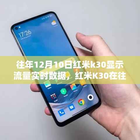 紅米K30流量實(shí)時(shí)數(shù)據(jù)全面評(píng)測(cè)，往年12月10日的顯示與表現(xiàn)回顧