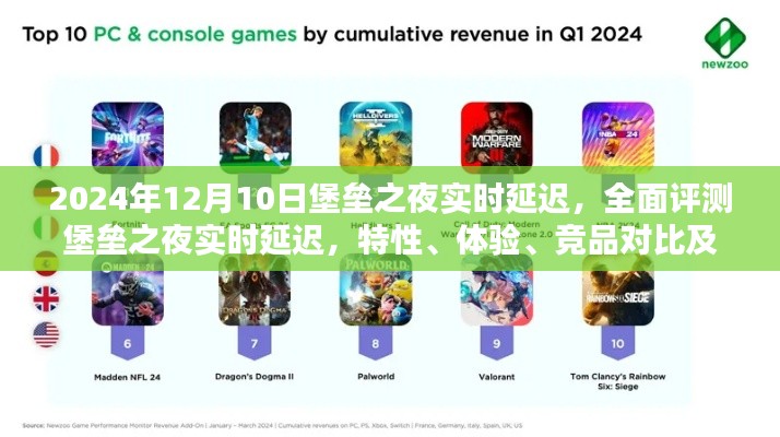 2024年12月12日 第101頁(yè)