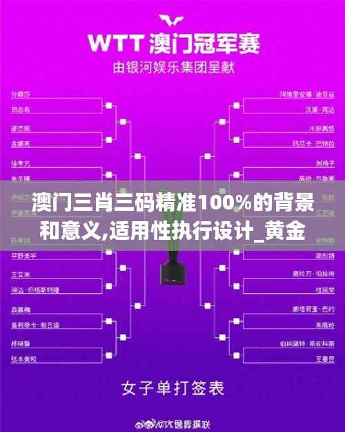 澳門三肖三碼精準(zhǔn)100%的背景和意義,適用性執(zhí)行設(shè)計(jì)_黃金版13.852
