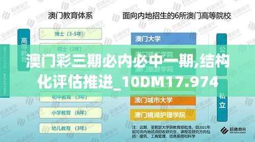 澳門彩三期必內(nèi)必中一期,結(jié)構(gòu)化評(píng)估推進(jìn)_10DM17.974