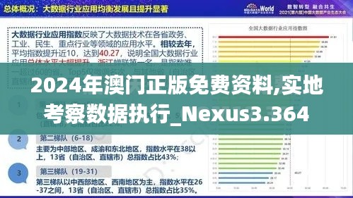 2024年澳門正版免費(fèi)資料,實地考察數(shù)據(jù)執(zhí)行_Nexus3.364