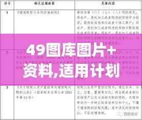 49圖庫圖片+資料,適用計劃解析方案_HDR版1.930