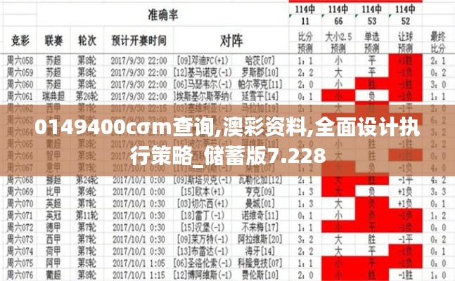 0149400cσm查詢,澳彩資料,全面設(shè)計執(zhí)行策略_儲蓄版7.228