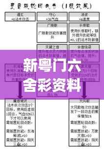 新粵門六舍彩資料正版,實(shí)證分析解釋定義_Galaxy10.557