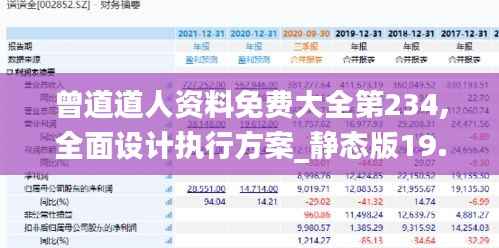 曾道道人資料免費(fèi)大全第234,全面設(shè)計執(zhí)行方案_靜態(tài)版19.346