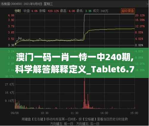 澳門一碼一肖一恃一中240期,科學(xué)解答解釋定義_Tablet6.729