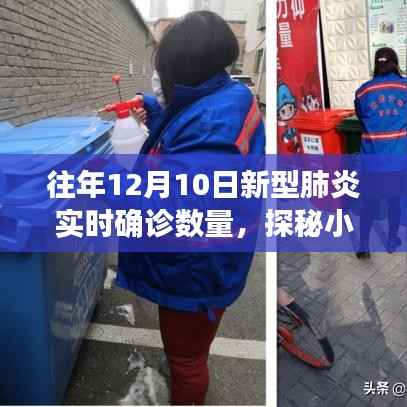 歷年12月10日新型肺炎實(shí)時確診數(shù)量背后的故事與小巷深處的特色小店探秘