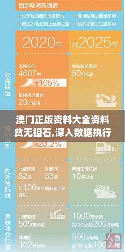 澳門正版資料大全資料貧無擔(dān)石,深入數(shù)據(jù)執(zhí)行應(yīng)用_限量款10.876