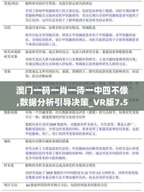 澳門一碼一肖一待一中四不像,數(shù)據(jù)分析引導(dǎo)決策_(dá)VR版7.591
