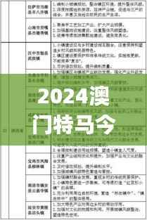 2024澳門(mén)特馬今晚開(kāi)什么碼,合理化決策實(shí)施評(píng)審_set10.737