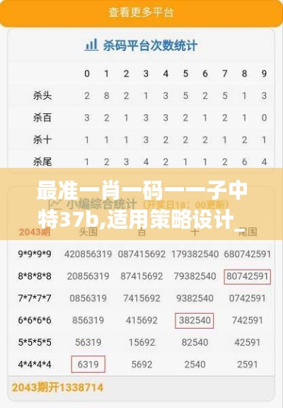 最準(zhǔn)一肖一碼一一子中特37b,適用策略設(shè)計(jì)_探索版9.624