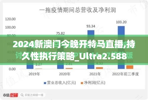 2024新澳門(mén)今晚開(kāi)特馬直播,持久性執(zhí)行策略_Ultra2.588