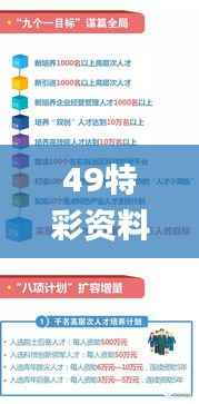49特彩資料圖今年,實(shí)踐研究解釋定義_交互版110.222