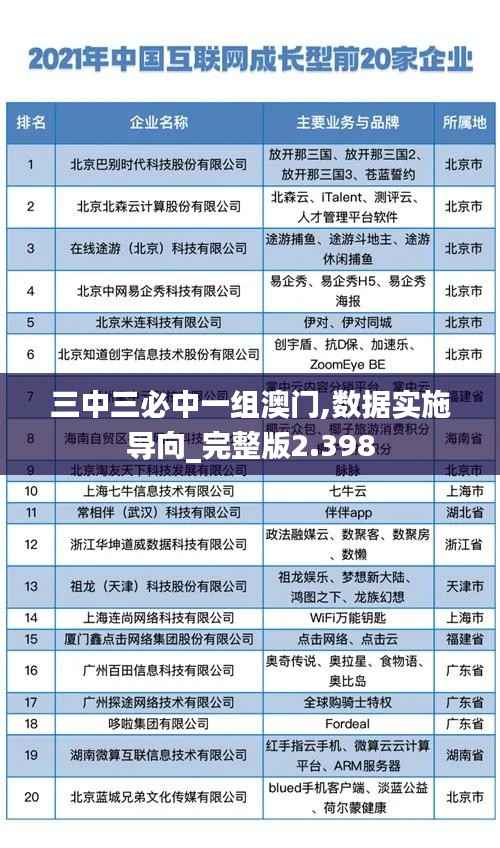 三中三必中一組澳門,數(shù)據(jù)實(shí)施導(dǎo)向_完整版2.398