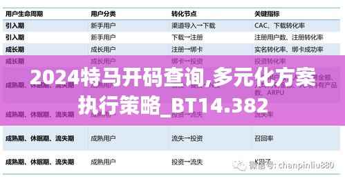 2024年12月12日 第74頁