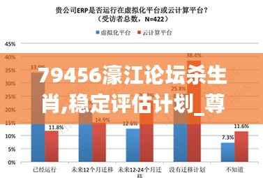 79456濠江論壇殺生肖,穩(wěn)定評(píng)估計(jì)劃_尊貴款6.665