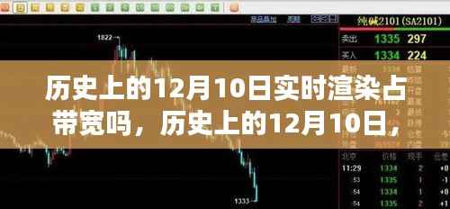 歷史上的12月10日，實(shí)時(shí)渲染技術(shù)的演變與未來展望，從帶寬瓶頸到勵(lì)志之火點(diǎn)燃瞬間
