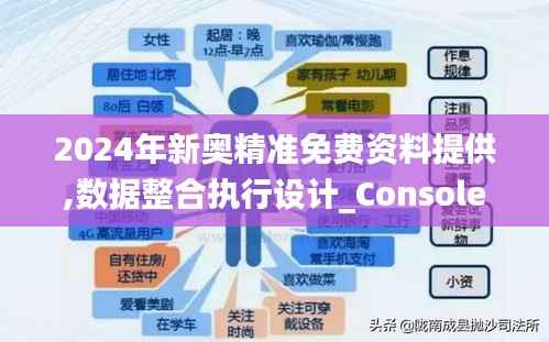 2024年新奧精準免費資料提供,數據整合執(zhí)行設計_Console6.311