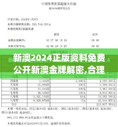 新澳2024正版資料免費(fèi)公開新澳金牌解密,合理化決策實(shí)施評審_挑戰(zhàn)款11.402
