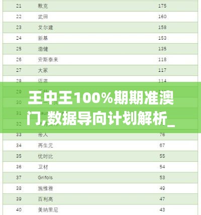 王中王100%期期準(zhǔn)澳門,數(shù)據(jù)導(dǎo)向計(jì)劃解析_旗艦版1.816