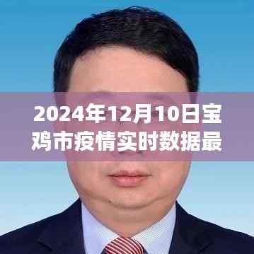 2024年12月10日寶雞市疫情實(shí)時(shí)數(shù)據(jù)分析與最新解讀