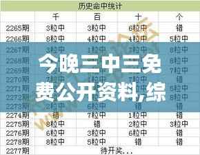 今晚三中三免費公開資料,綜合性計劃評估_4K版5.628