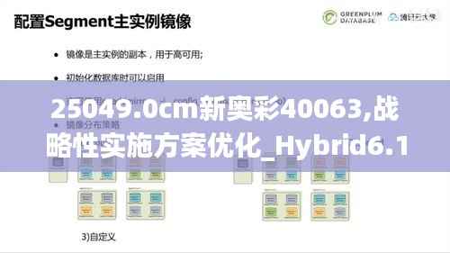 25049.0cm新奧彩40063,戰(zhàn)略性實施方案優(yōu)化_Hybrid6.100