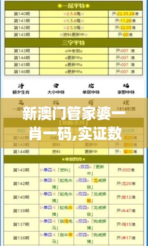 新澳門(mén)管家婆一肖一碼,實(shí)證數(shù)據(jù)解析說(shuō)明_界面版3.991