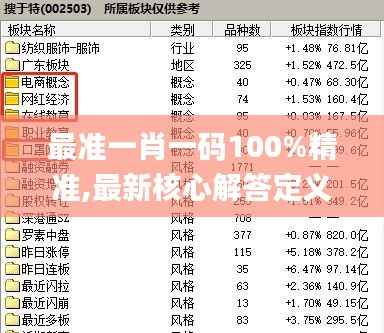 最準一肖一碼100%精準,最新核心解答定義_薄荷版10.905