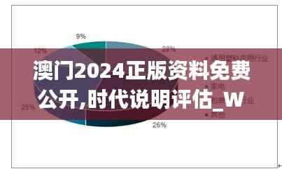 澳門2024正版資料免費(fèi)公開,時(shí)代說(shuō)明評(píng)估_W2.960