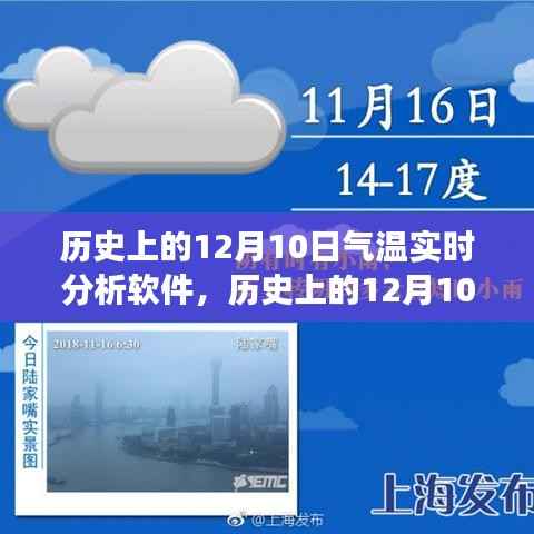 歷史上的12月10日氣溫實時分析軟件，科技與自然交匯的節(jié)點探索