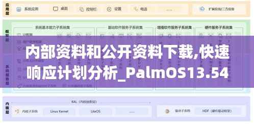 內(nèi)部資料和公開資料下載,快速響應(yīng)計(jì)劃分析_PalmOS13.548