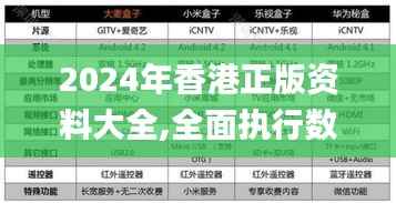 2024年香港正版資料大全,全面執(zhí)行數(shù)據(jù)計(jì)劃_7DM13.706