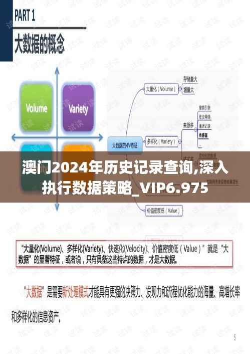 澳門2024年歷史記錄查詢,深入執(zhí)行數(shù)據(jù)策略_VIP6.975