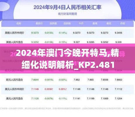 2024年澳門今晚開特馬,精細化說明解析_KP2.481