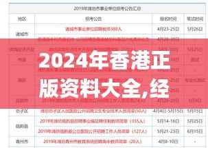 2024年香港正版資料大全,經典解讀解析_MR1.410