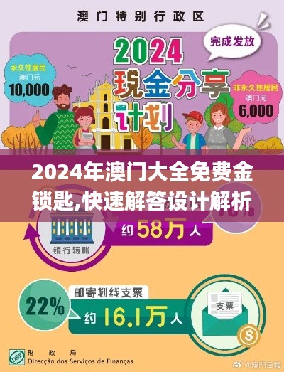 2024年澳門大全免費金鎖匙,快速解答設(shè)計解析_模擬版6.981