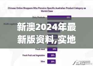 新澳2024年最新版資料,實(shí)地考察數(shù)據(jù)設(shè)計(jì)_D版7.521
