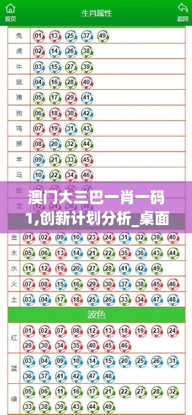 澳門大三巴一肖一碼1,創(chuàng)新計(jì)劃分析_桌面款11.487